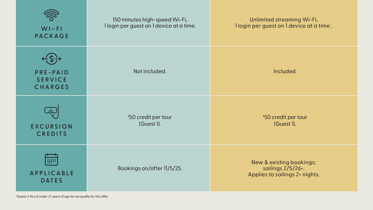ncl-landing-page-april-2026_05